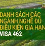 Điều Kiện Xin Visa 462 Lần 2 Tháng 1