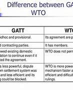 Gatt Và Wto