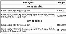 Học Phí An Giang