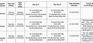 Nghỉ Hè Mấy Tháng 2023