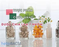 Sản Xuất Thực Phẩm Chức Năng Là Ứng Dụng Thuộc Lĩnh Vực Nào Của Khoa Học Tự Nhiên