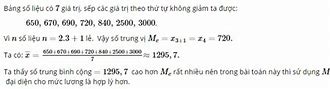 Số.Trung Vị