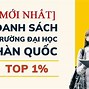 Top 1 Trường Đại Học Hàn Quốc 2022